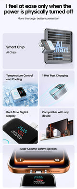 140W Auto Disconnect Full Charge Splitter Type-C Smart Charging Separator Digital Display 140W PD Fast Charging Adapter