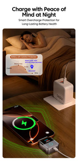 140W Auto Disconnect Full Charge Splitter Type-C Smart Charging Separator Digital Display 140W PD Fast Charging Adapter