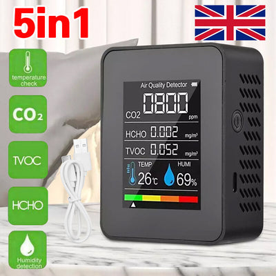 The Flow — Smart Ambient Air Quality Monitor