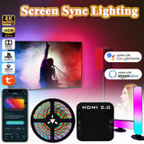 The Halo — Cinematic Ambient Backlight System